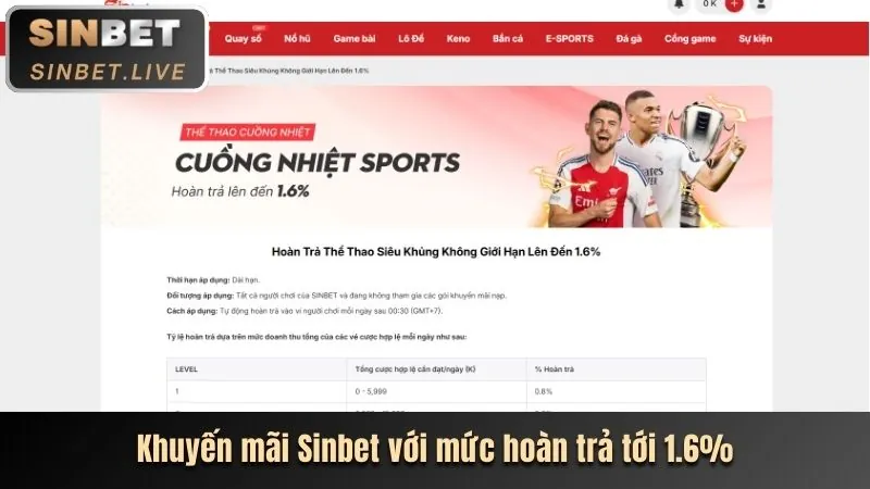 Nền tảng casino trực tuyến 6T an toàn và đáng tin cậy